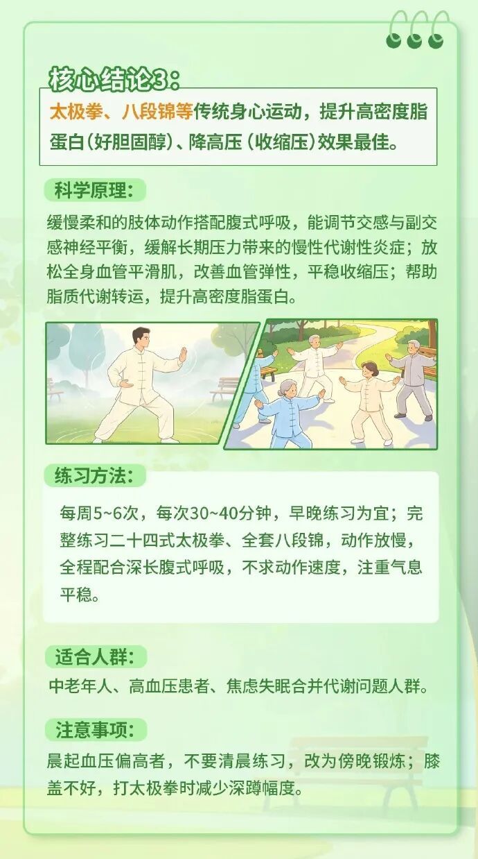 有氧、力量、八段锦……想运动提升代谢，该怎么选？