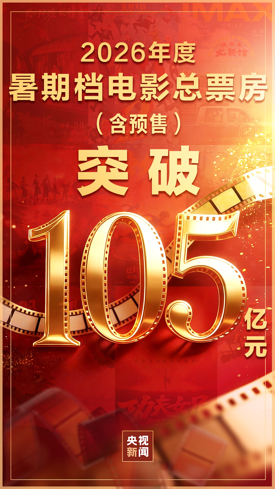 超105亿！暑期档观影热度持续升温 多部新片登场