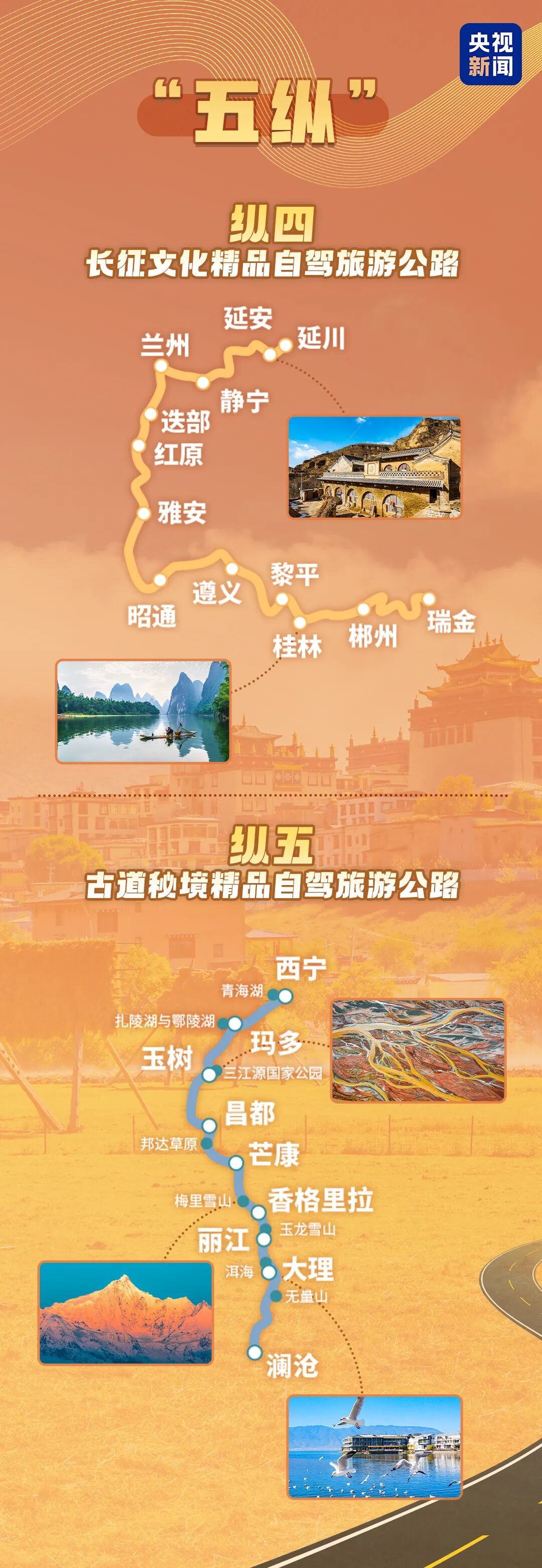 收藏！自驾游怎么玩？国家为你划路线了