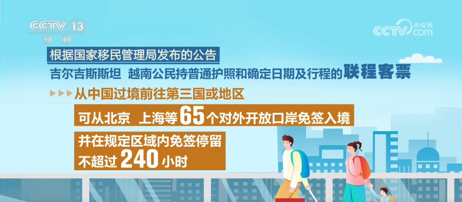 再扩容!吉尔吉斯斯坦、越南加入中国免签“朋友圈” 再扩容!吉尔吉斯斯坦、越南加入中国免签“朋友圈”