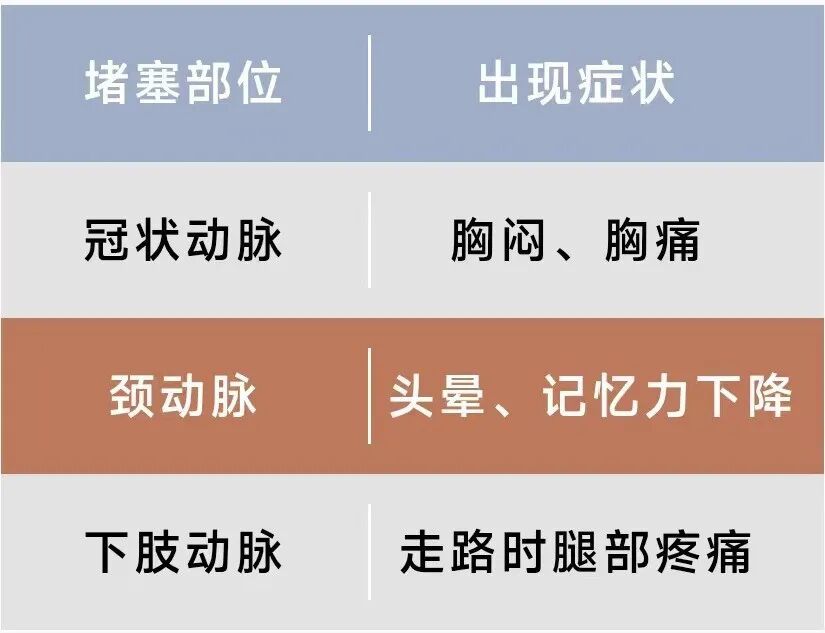 重视这个“沉默的杀手”,长期不控制可引发致命疾病 重视这个“沉默的杀手”,长期不控制可引发致命疾病