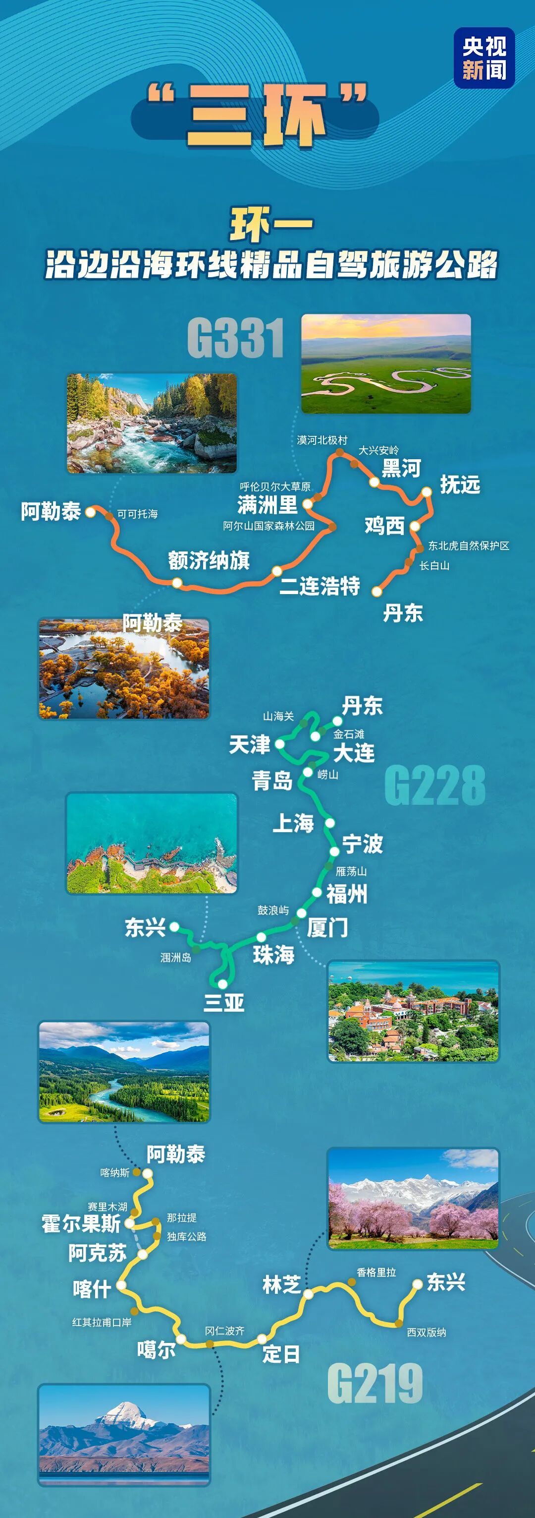 收藏！自驾游怎么玩？国家为你划路线了