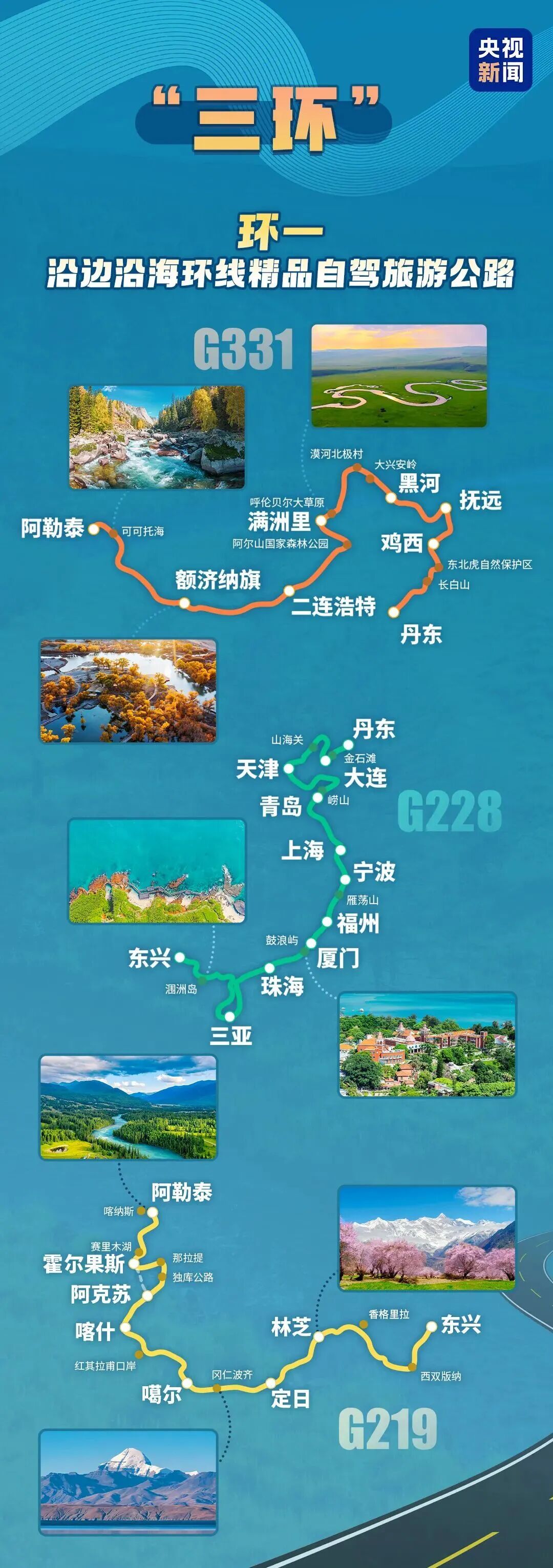 有车的人请注意!6万公里国家级路线来了 有车的人请注意!6万公里国家级路线来了