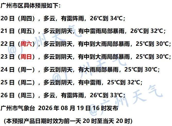 暴雨马上到广州，还会降温