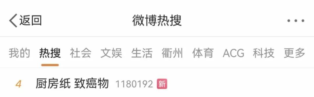 立即停止使用,致癌物超标!知名纸巾品牌发布召回公告 立即停止使用,致癌物超标!知名纸巾品牌发布召回公告