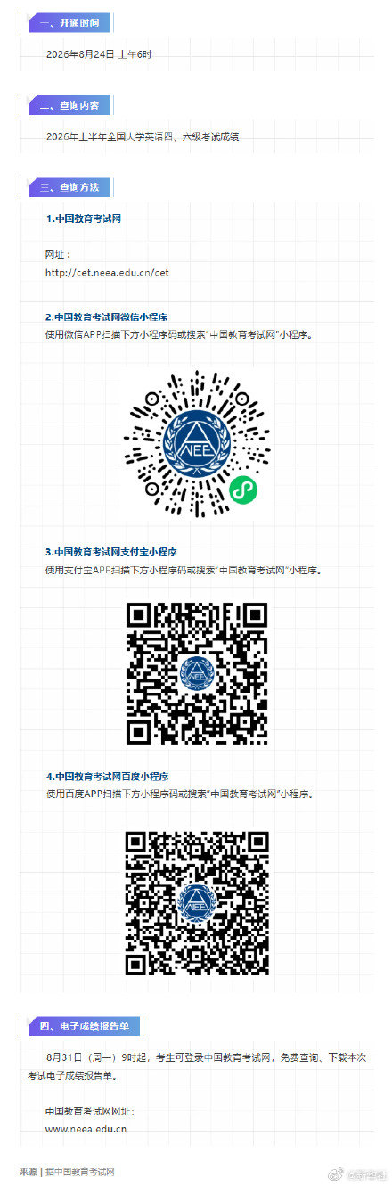 四六级查分时间，定了！