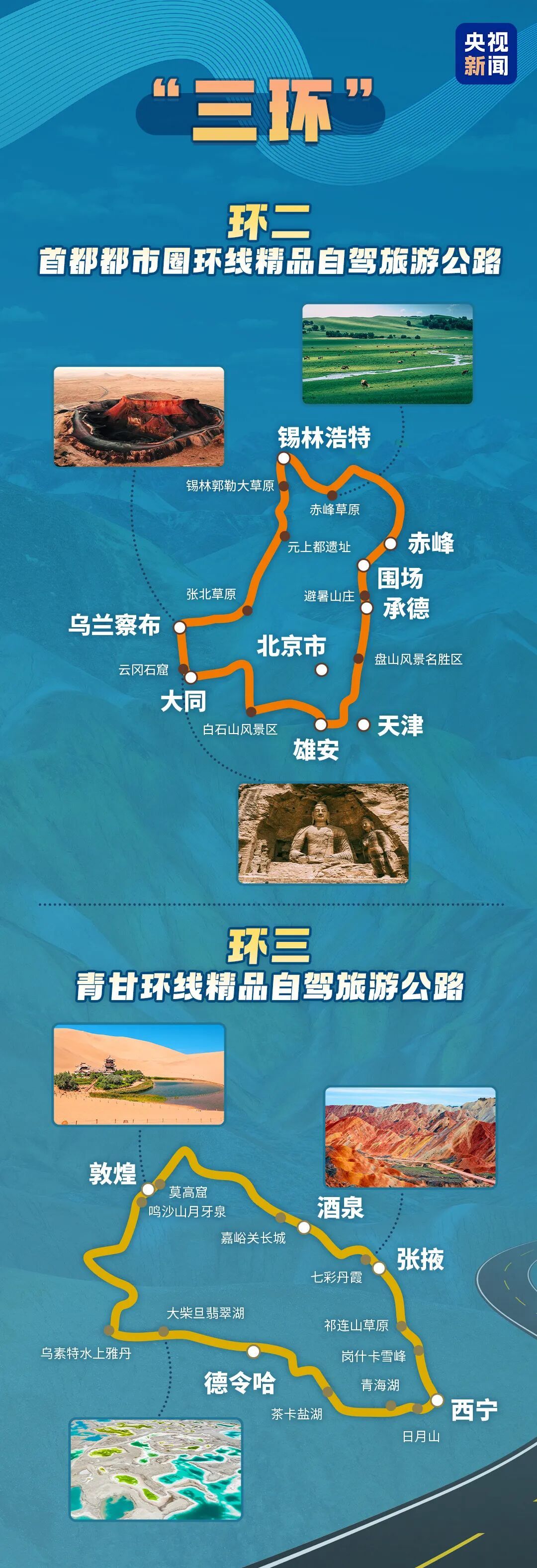 收藏！自驾游怎么玩？国家为你划路线了