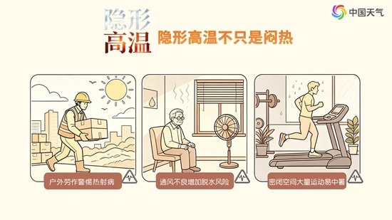 闷热连轴转！中东部多地经历隐形高温 冷空气何时来降温？