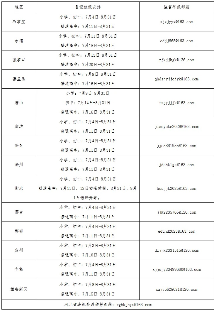 注意!河北各地中小学开学时间来了→ 注意!河北各地中小学开学时间来了→