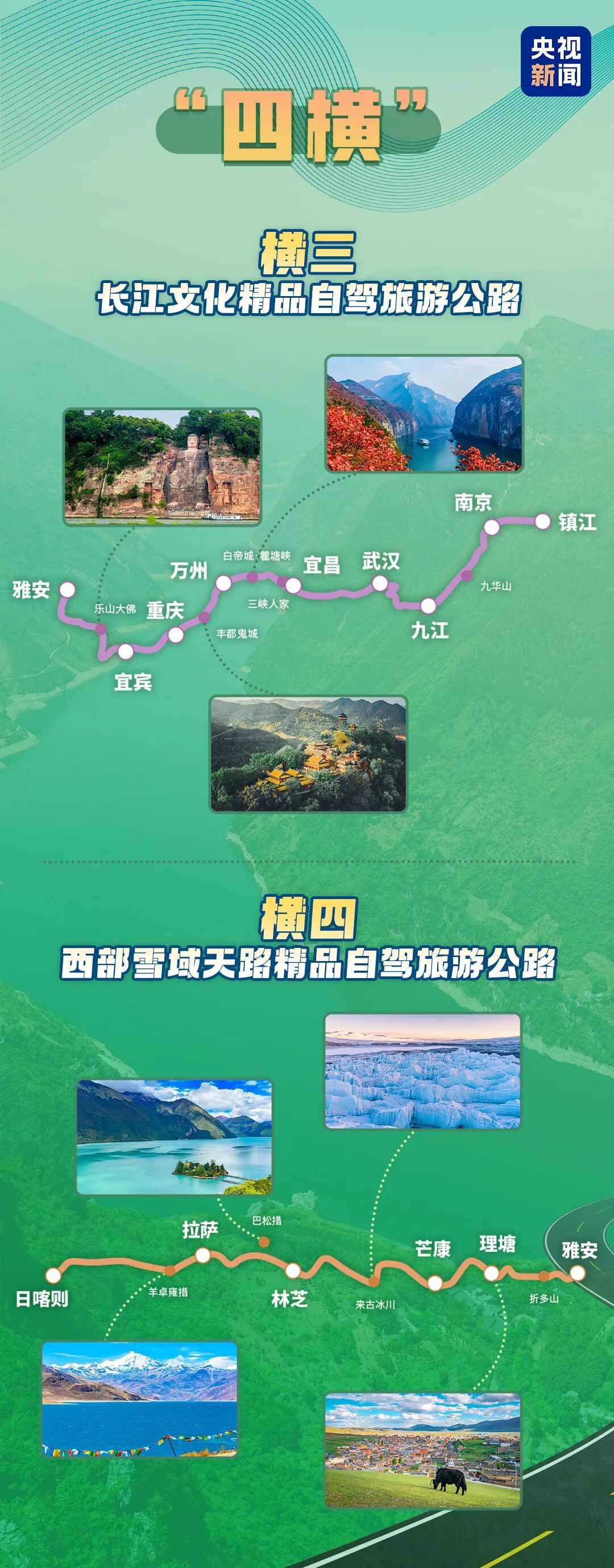国家官宣！这12条宝藏旅游路线，带你尽览祖国大好河山！