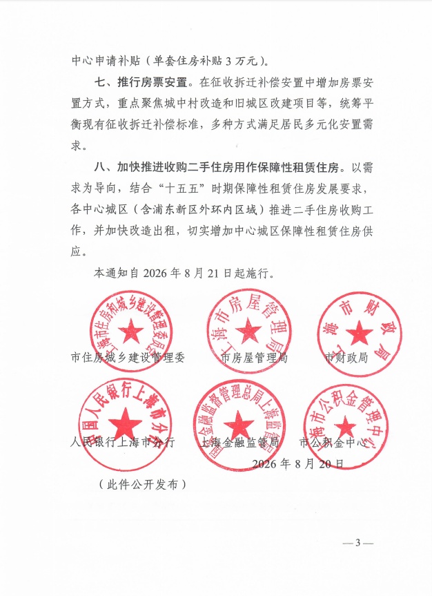 上海优化房地产政策措施，精准施策促进合理购房需求积极释放