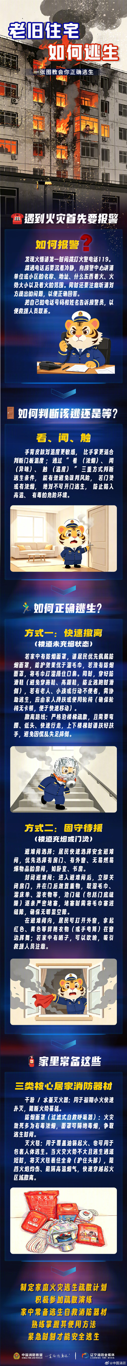 老旧住宅如何判断该逃还是等