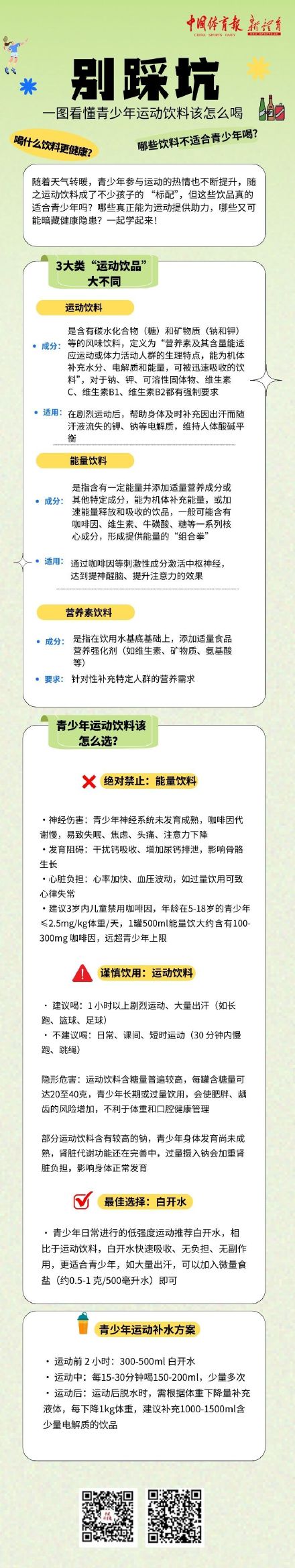 一图看懂青少年运动饮料该怎么选 一图看懂青少年运动饮料该怎么选
