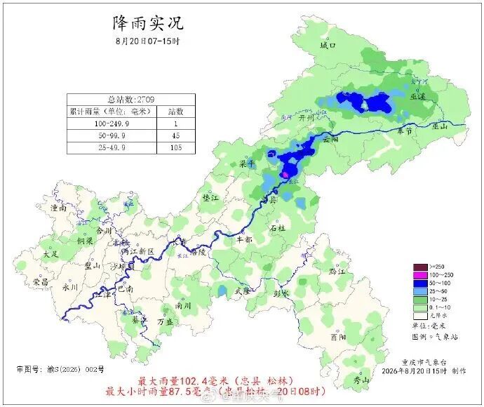 重庆一地出现大暴雨!多地发布最新预警:请注意防范暴雨、雷电、阵性大风!! 重庆一地出现大暴雨!多地发布最新预警:请注意防范暴雨、雷电、阵性大风!!