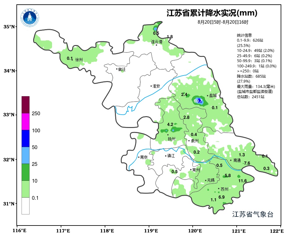 阵雨或雷雨,局地大雨,江苏天气预测 阵雨或雷雨,局地大雨,江苏天气预测