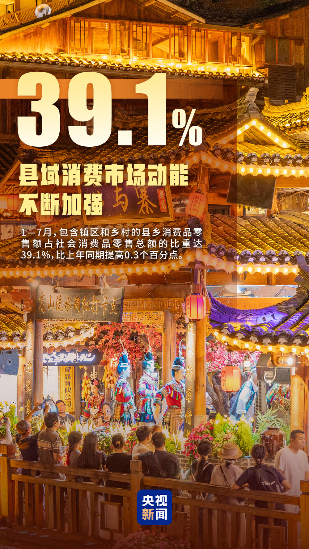 向新而行!一组数据看我国消费市场发展活力 向新而行!一组数据看我国消费市场发展活力