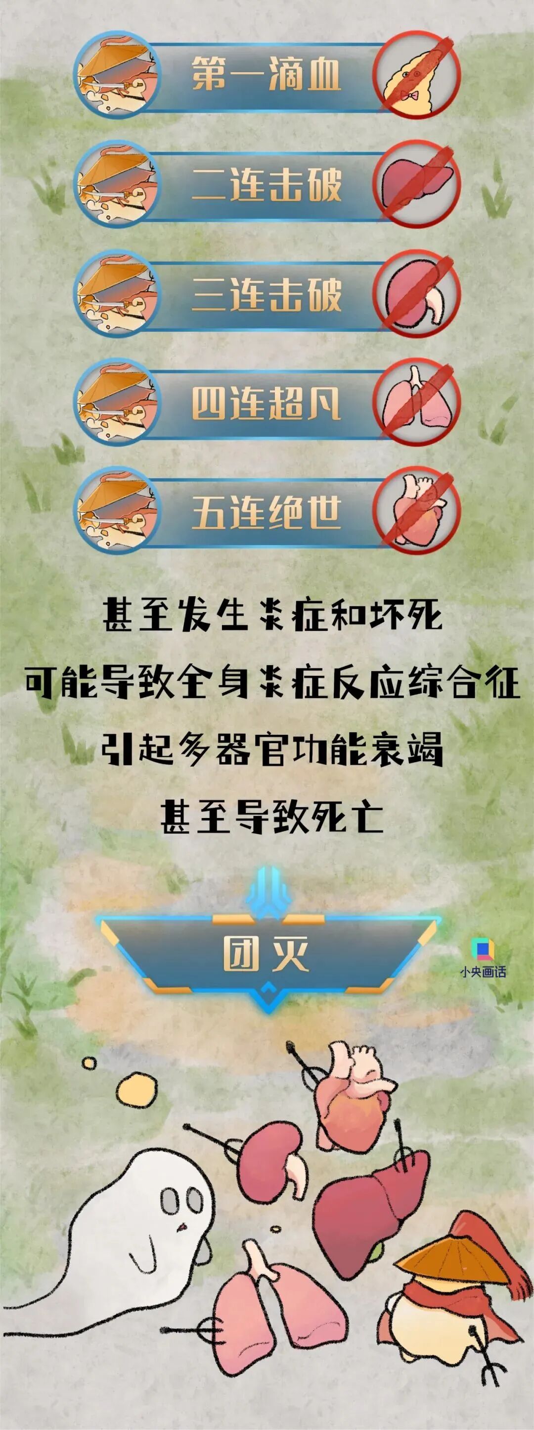 听劝！千万别再这样吃了，真的会把你的胰腺“搞垮”！