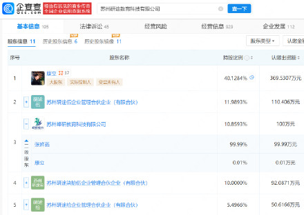 张姩菡关联公司登记张雪峰形象著作权 张姩菡关联公司登记张雪峰形象著作权