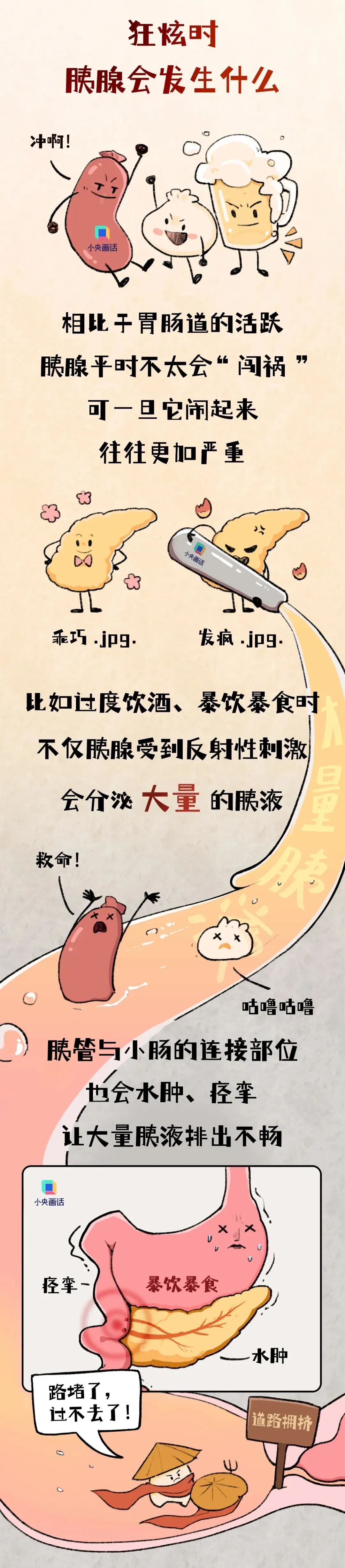 听劝！千万别再这样吃了，真的会把你的胰腺“搞垮”！