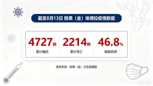 这类来(返)人员,请落实21天健康监测!湖北3地提醒 这类来(返)人员,请落实21天健康监测!湖北3地提醒
