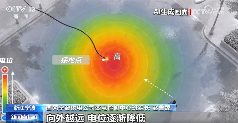 雨天如何科学防触电?哪些地方是“高危”区域?一文了解↓ 雨天如何科学防触电?哪些地方是“高危”区域?一文了解↓