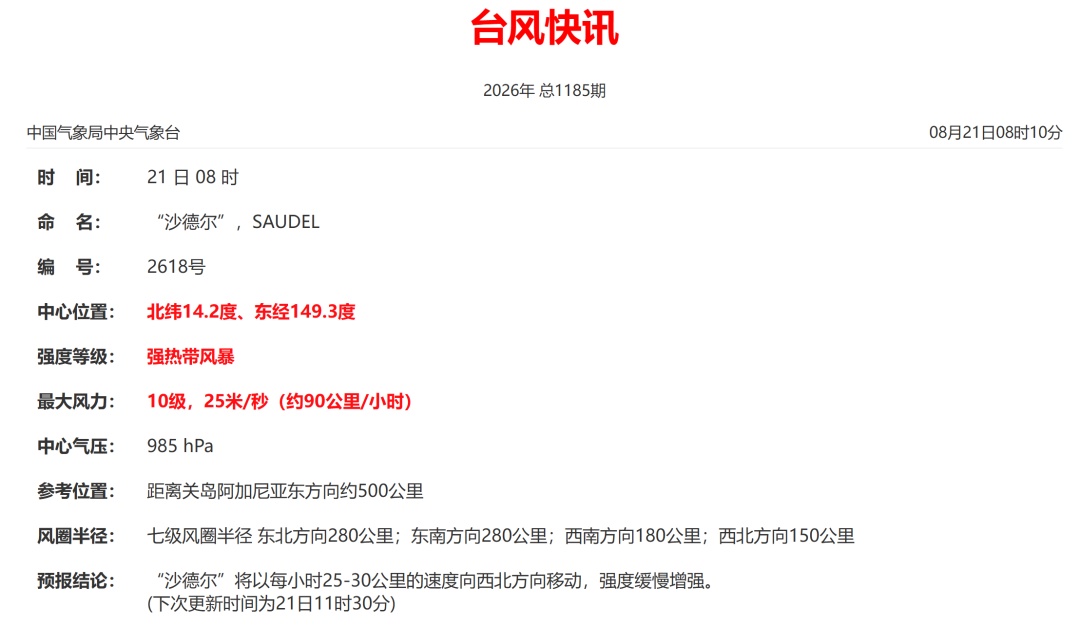 上海今日局部暴雨!晚归尤其要注意!台风“沙德尔”增强了… 上海今日局部暴雨!晚归尤其要注意!台风“沙德尔”增强了…