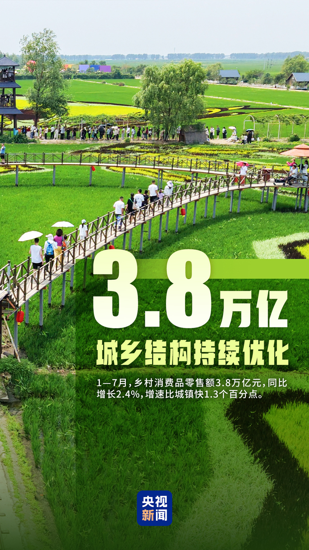 向新而行!一组数据看我国消费市场发展活力 向新而行!一组数据看我国消费市场发展活力