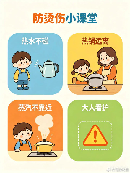 烫烫烫！别让烧烫伤搅乱孩子的假期！一起给这个夏天加层“防烫保护盾”