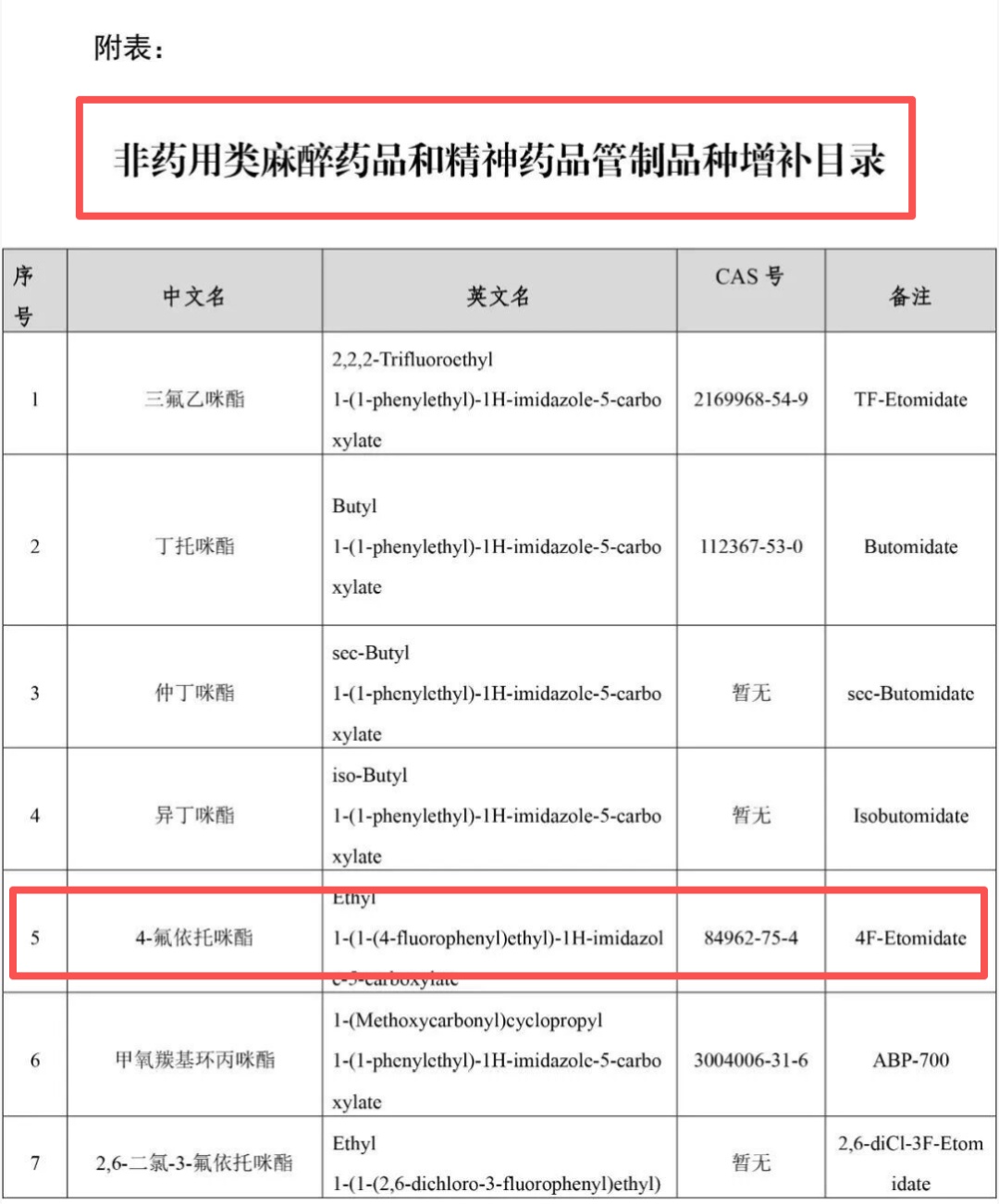 小伙“大方请客”，开房供朋友吸毒被判刑！
