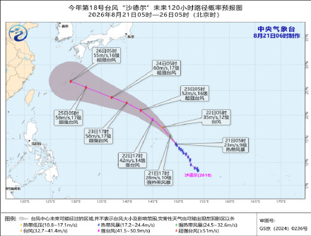 “沙德尔”继续向北偏西方向移动 强度逐渐增强 “沙德尔”继续向北偏西方向移动 强度逐渐增强