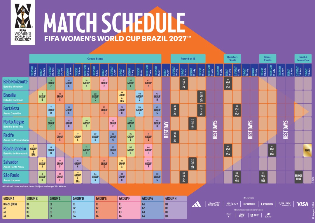中国女足,锁定2027年世界杯席位! 中国女足,锁定2027年世界杯席位!