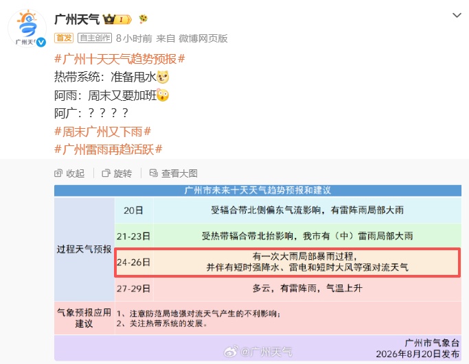 暴雨今天到广东!广州将迎新一轮强对流天气 暴雨今天到广东!广州将迎新一轮强对流天气