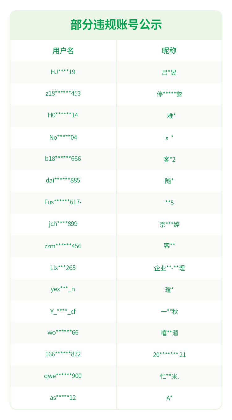 微信重要公告:永久封禁! 微信重要公告:永久封禁!