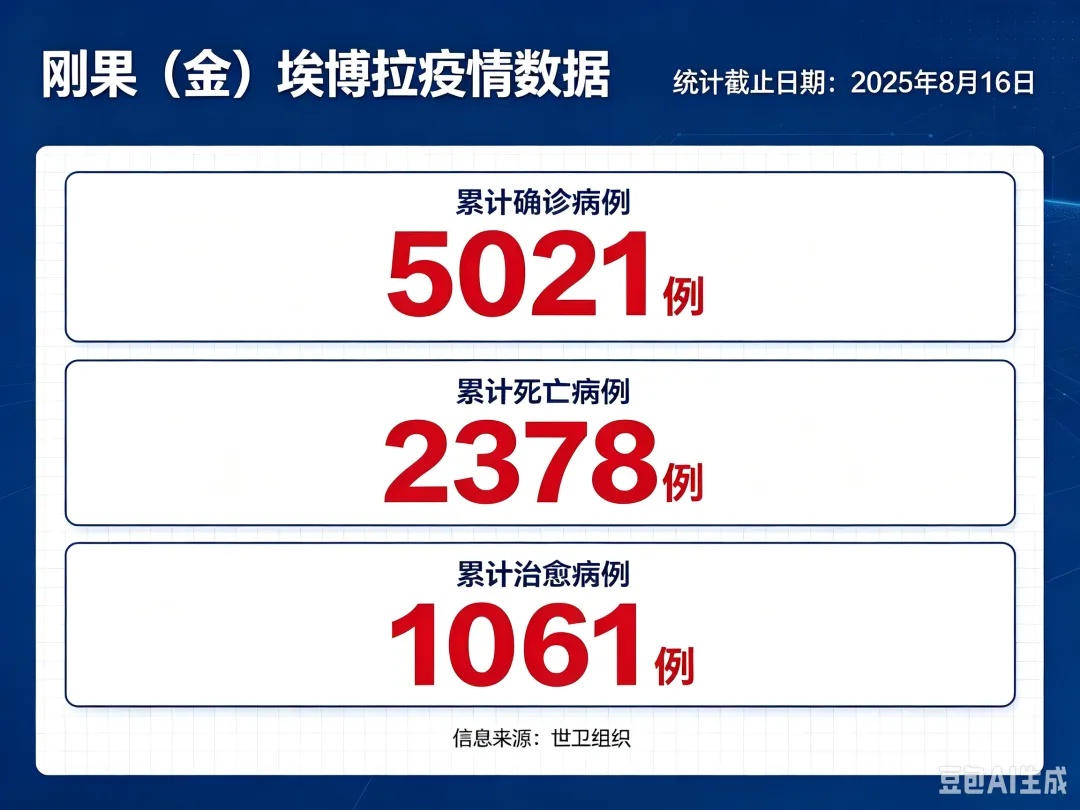 这类来(返)人员,请落实21天健康监测!湖北3地提醒 这类来(返)人员,请落实21天健康监测!湖北3地提醒
