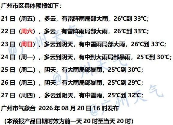 暴雨今天到广东!广州将迎新一轮强对流天气 暴雨今天到广东!广州将迎新一轮强对流天气