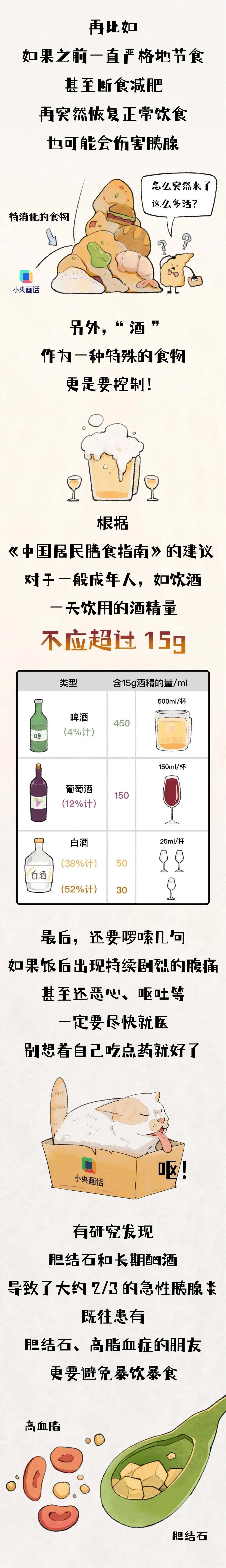 听劝！千万别再这样吃了，真的会把你的胰腺“搞垮”！