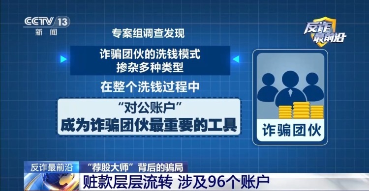 法治在线丨盯着大盘日更话术 警方揭开荐股类诈骗流程
