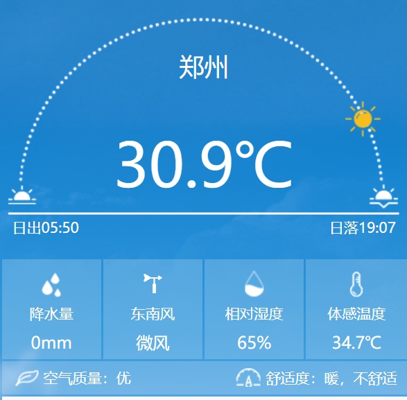 局地有暴雨，河南未来几天雷雨频繁，体感温度仍超35℃，为何天气预报不直接报体感温度？