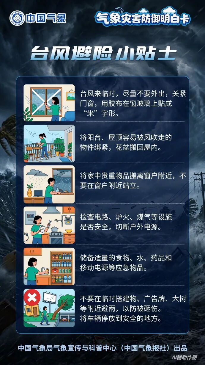 第19号台风持续影响华南地区！海南广西广东福建等地有强降雨！