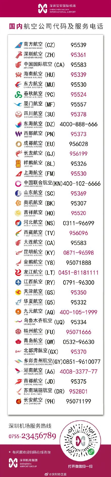 深圳机场：8月25日起将临时关闭二跑道两个月，部分航班计划有调整