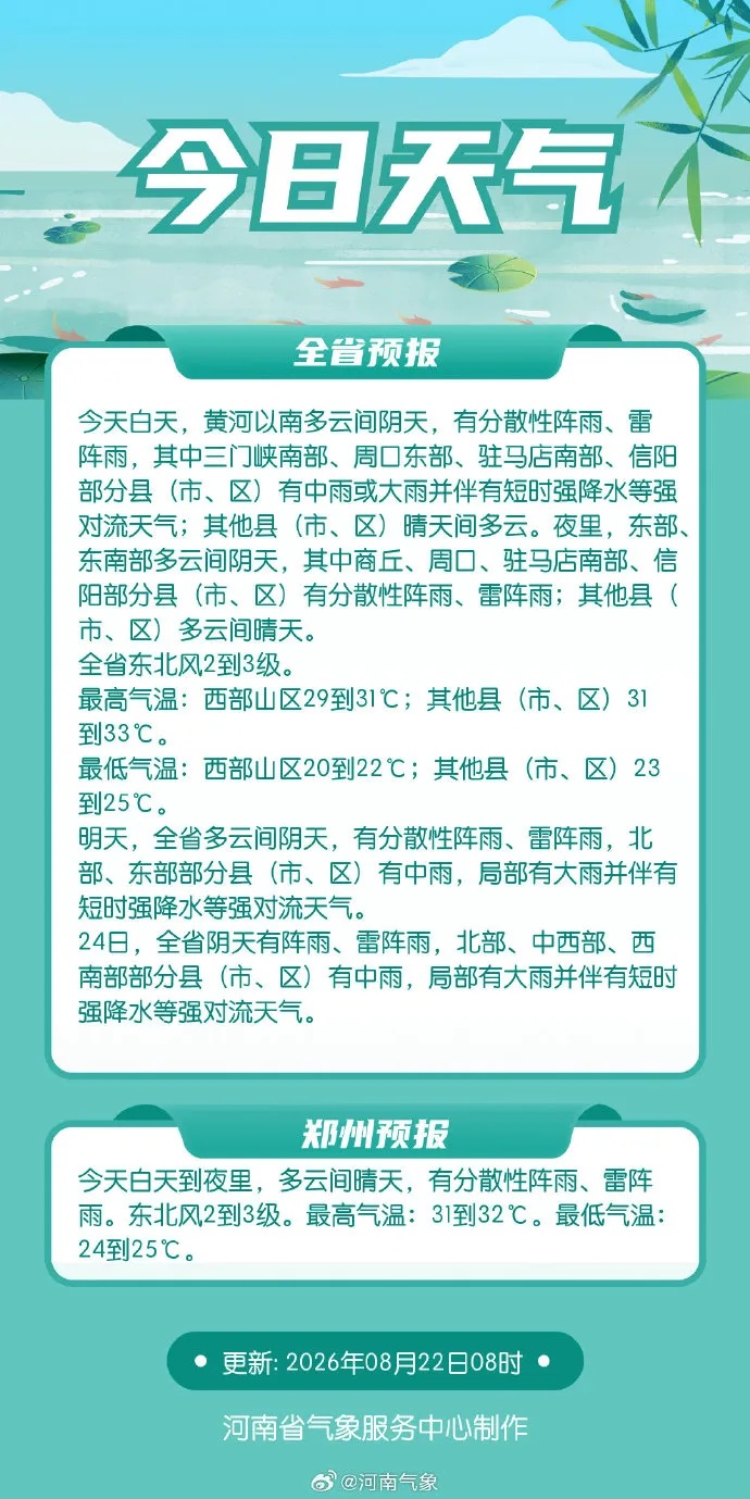 局部暴雨!河南今起连续三天有雨!近期为何多分散性雷雨?原来是因为它→ 局部暴雨!河南今起连续三天有雨!近期为何多分散性雷雨?原来是因为它→