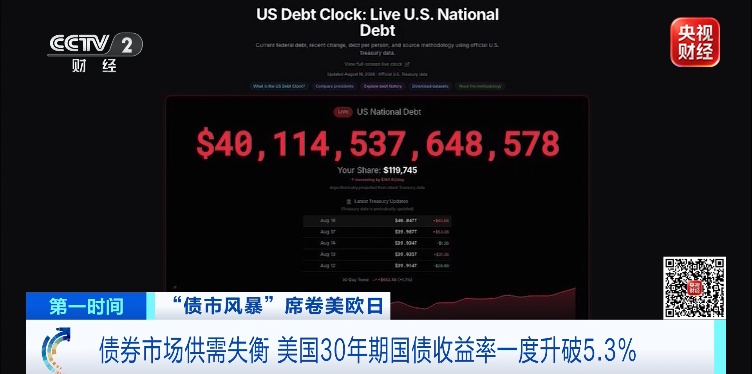 美债狂飙,冲击全球!美财长表态:扩大回购 美债狂飙,冲击全球!美财长表态:扩大回购