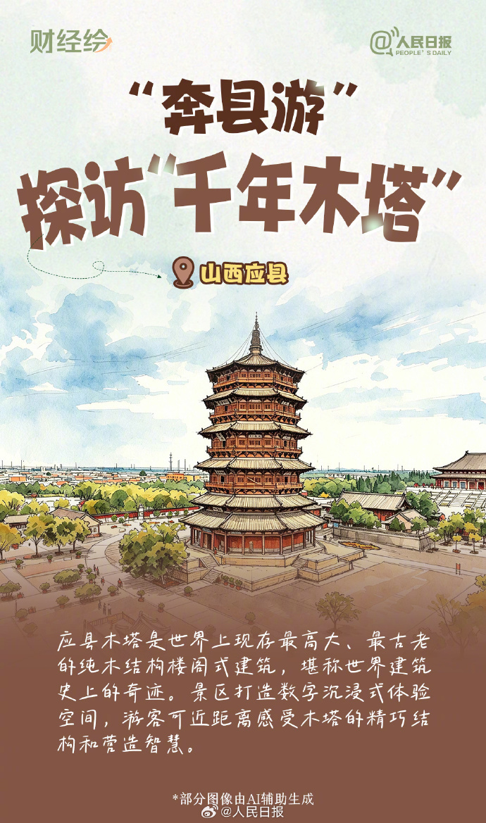 “奔县游”热度攀升，越来越多的宝藏小城藏不住了