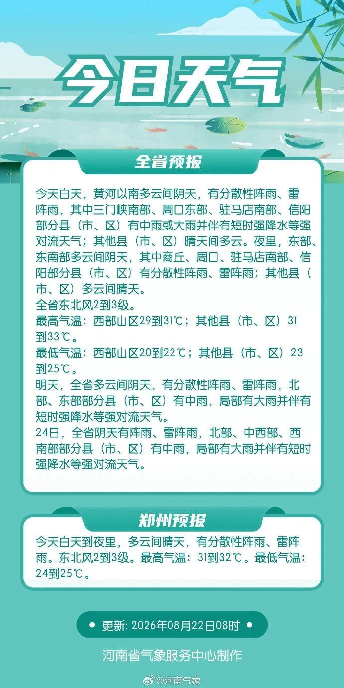 局部暴雨!河南今起连续三天有雨 局部暴雨!河南今起连续三天有雨