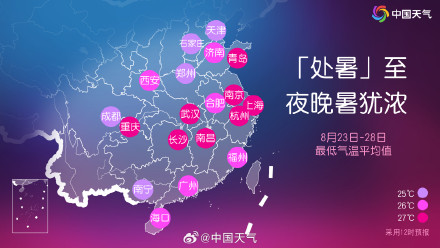 处暑将至暑热正浓 处暑将至暑热正浓