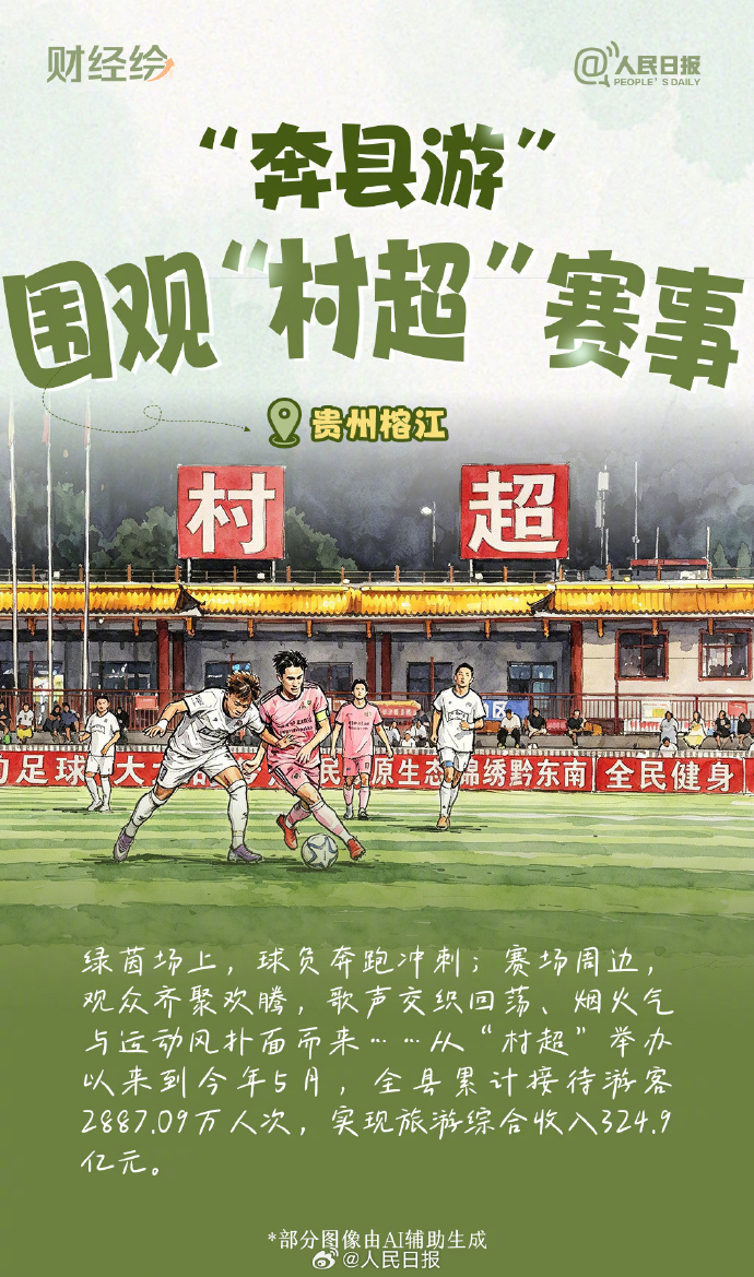 “奔县游”热度攀升，越来越多的宝藏小城藏不住了