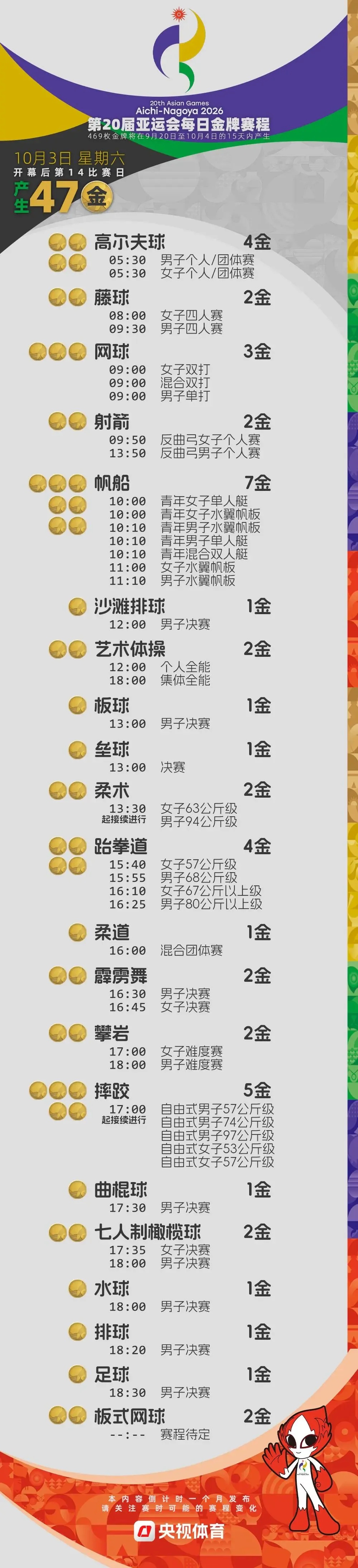 收藏！2026亚运会金牌日历来了