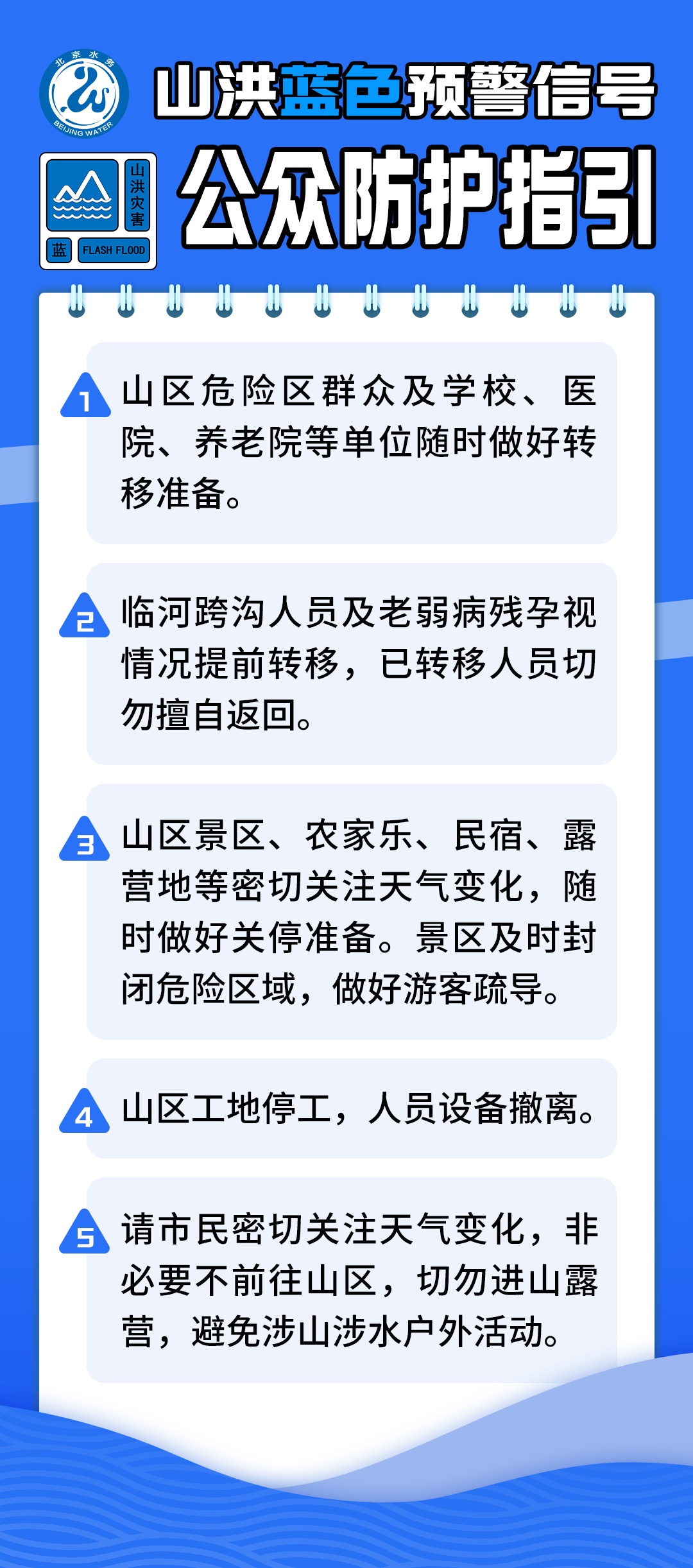 北京雷电、暴雨、山洪、地质灾害四预警响应中！多区降雨相对明显，预计时间——
