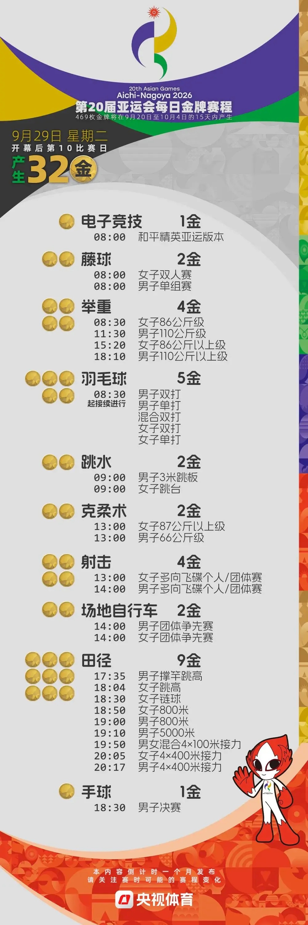 收藏！2026亚运会金牌日历来了
