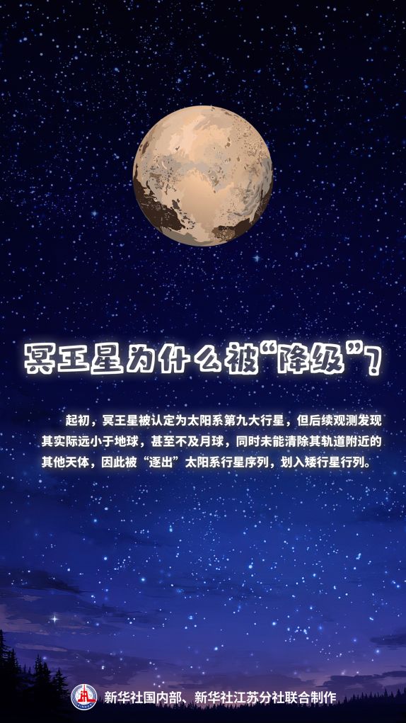 “降级”20年 这颗“前行星”刷新太阳系认知